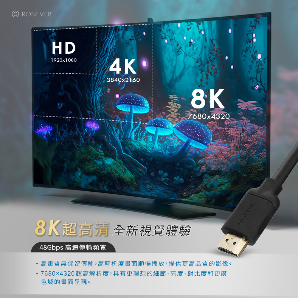 VPH-HDMI-3T18-3