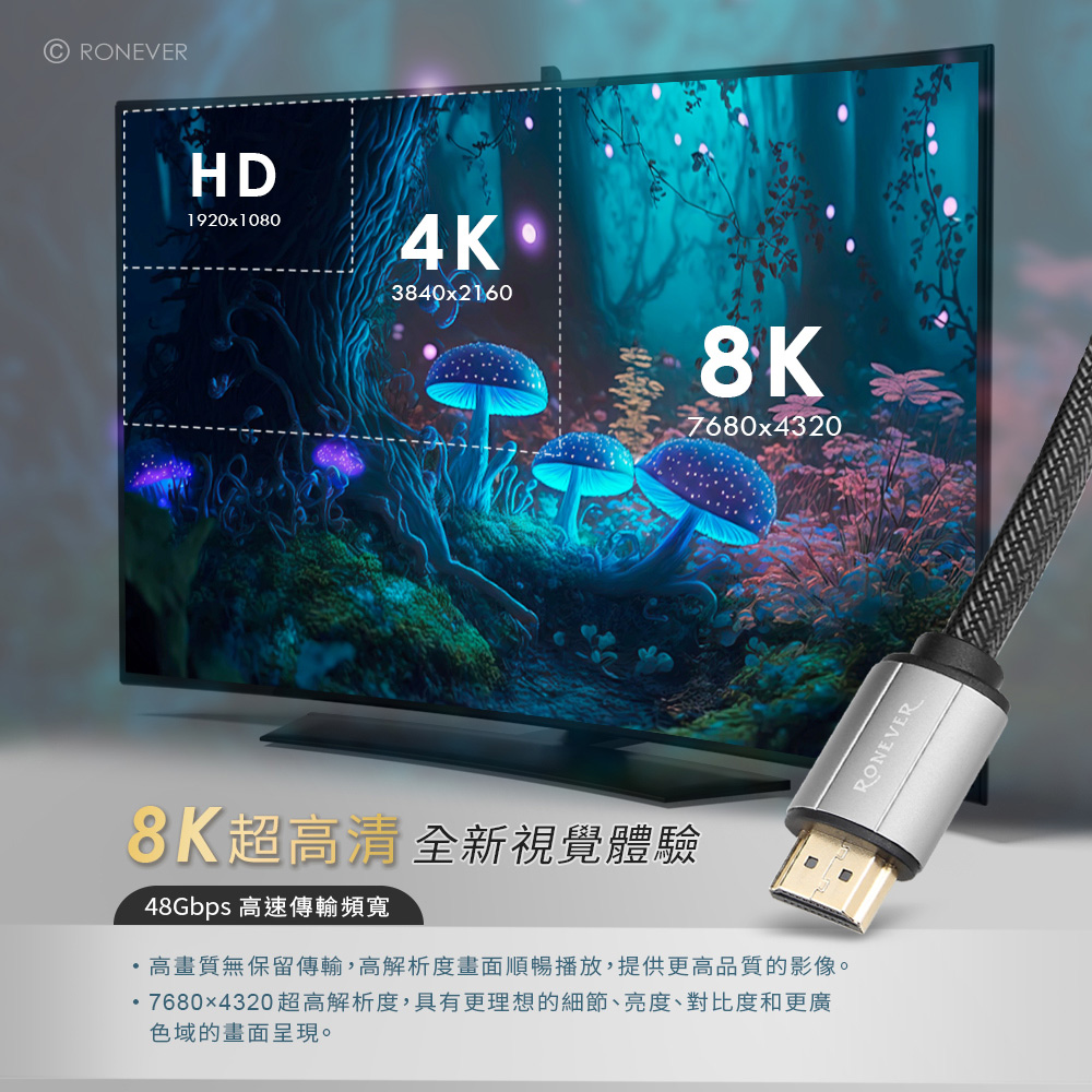 VPH-HDMI-4B3-3
