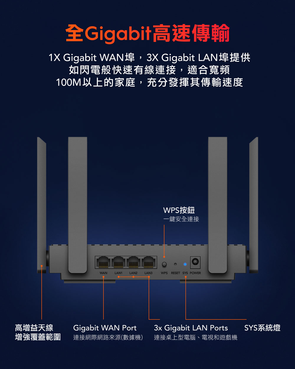 0421P-WR1500-10