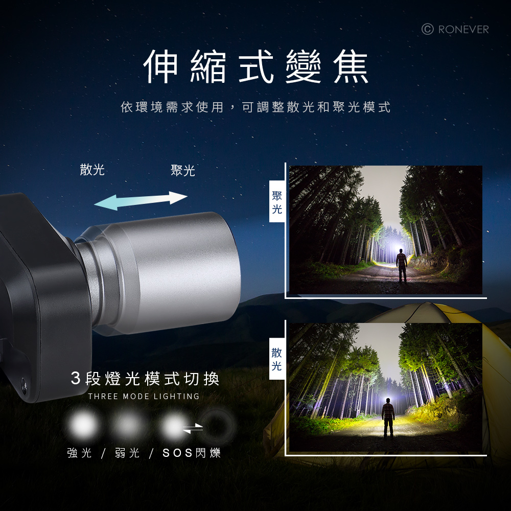 PA-HJ5050-P-5 PA-HJ5050-P-5