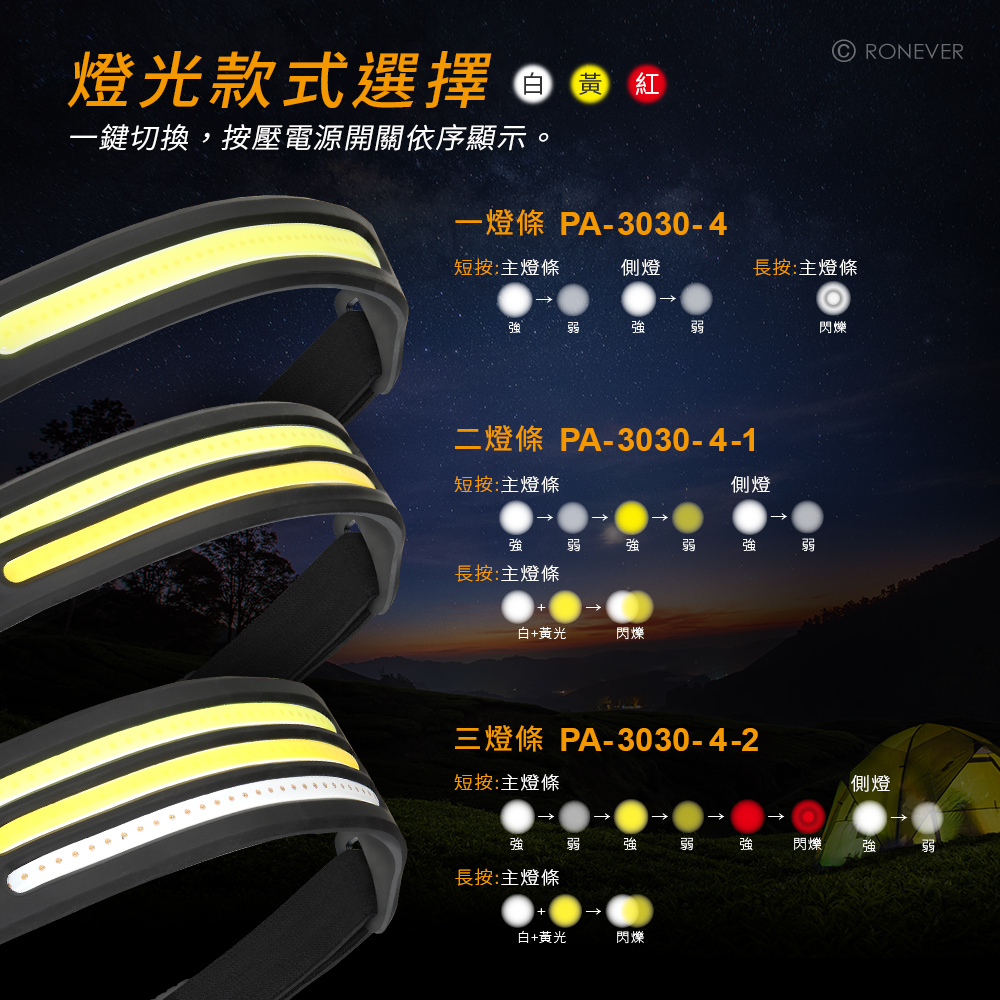 PA-3030-4-P-4 PA-3030-4-P-4