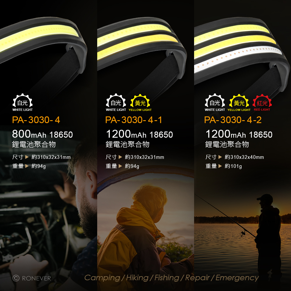 PA-3030-4-P-8 PA-3030-4-P-8