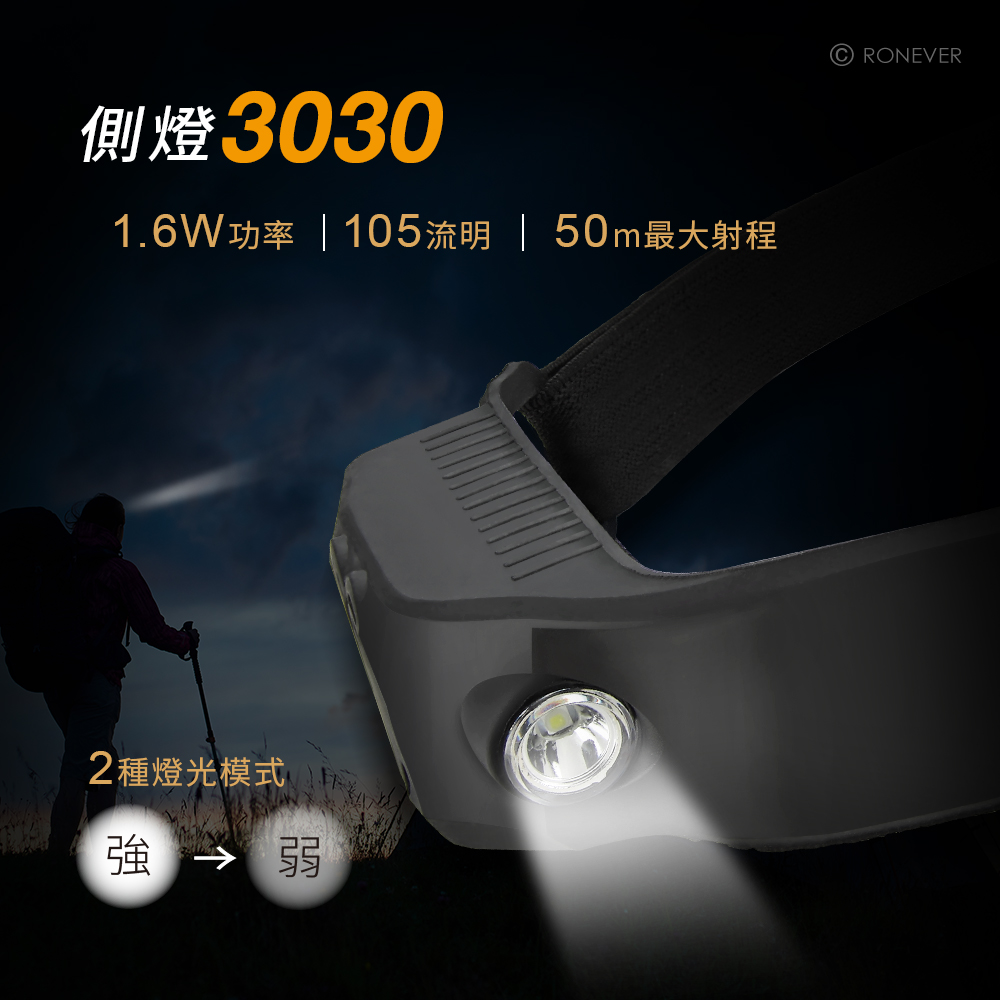 PA-3030-4-P-5 PA-3030-4-P-5