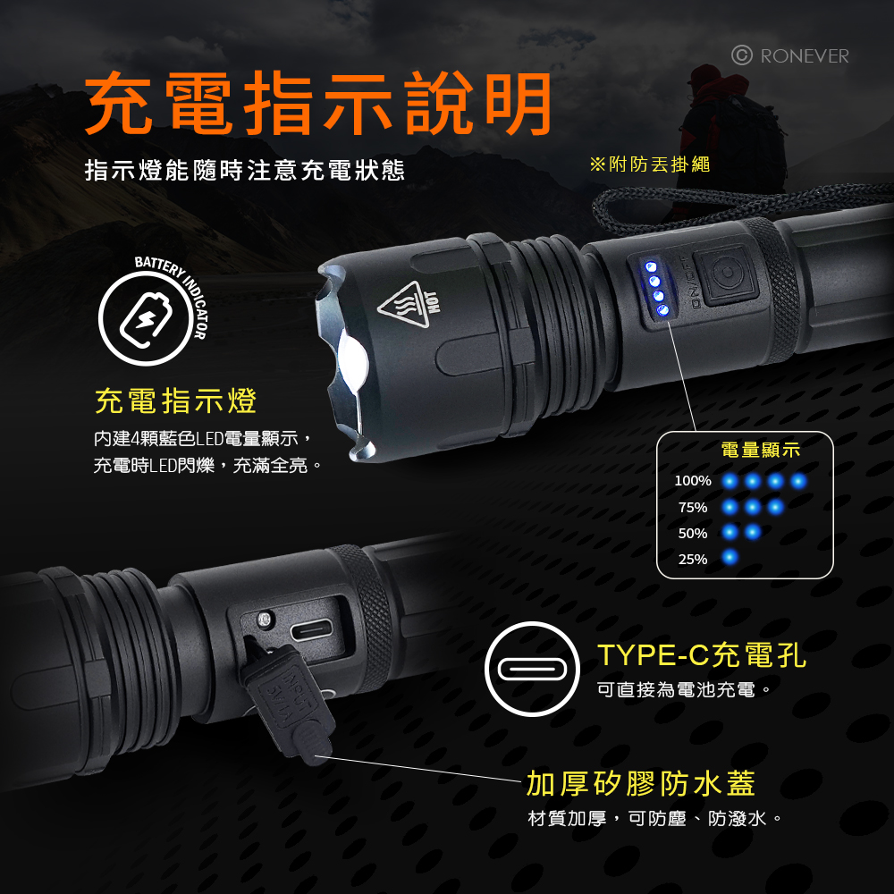 PA-P50-2-PLUS-7 PA-P50-2-PLUS-7