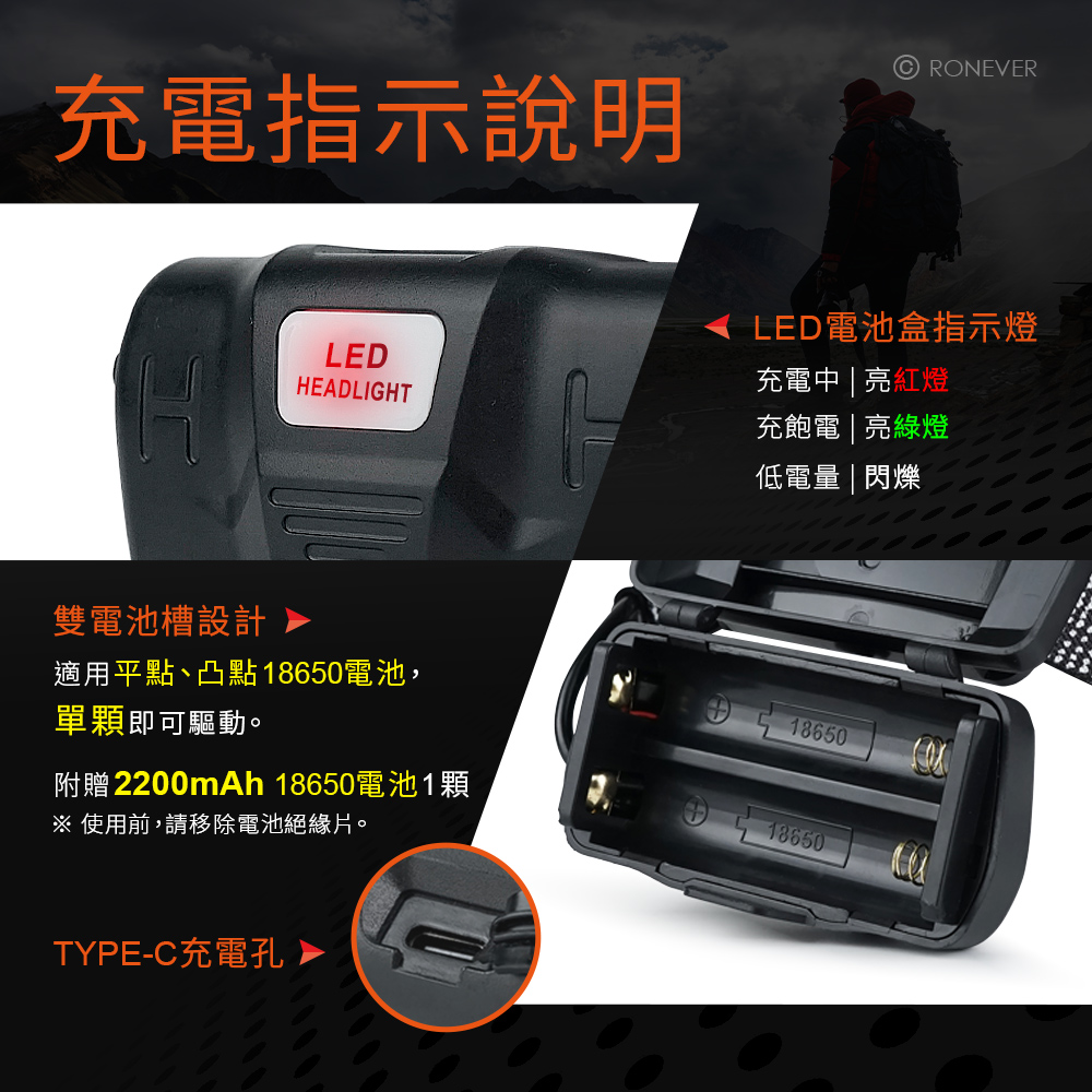 PA-P50-6-P-8 PA-P50-6-P-8