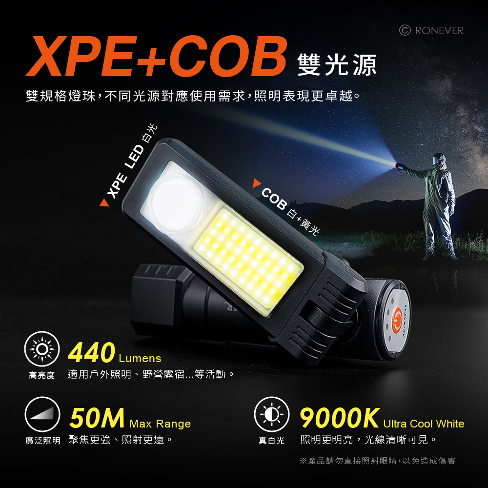 PA-XPE-3-P-2