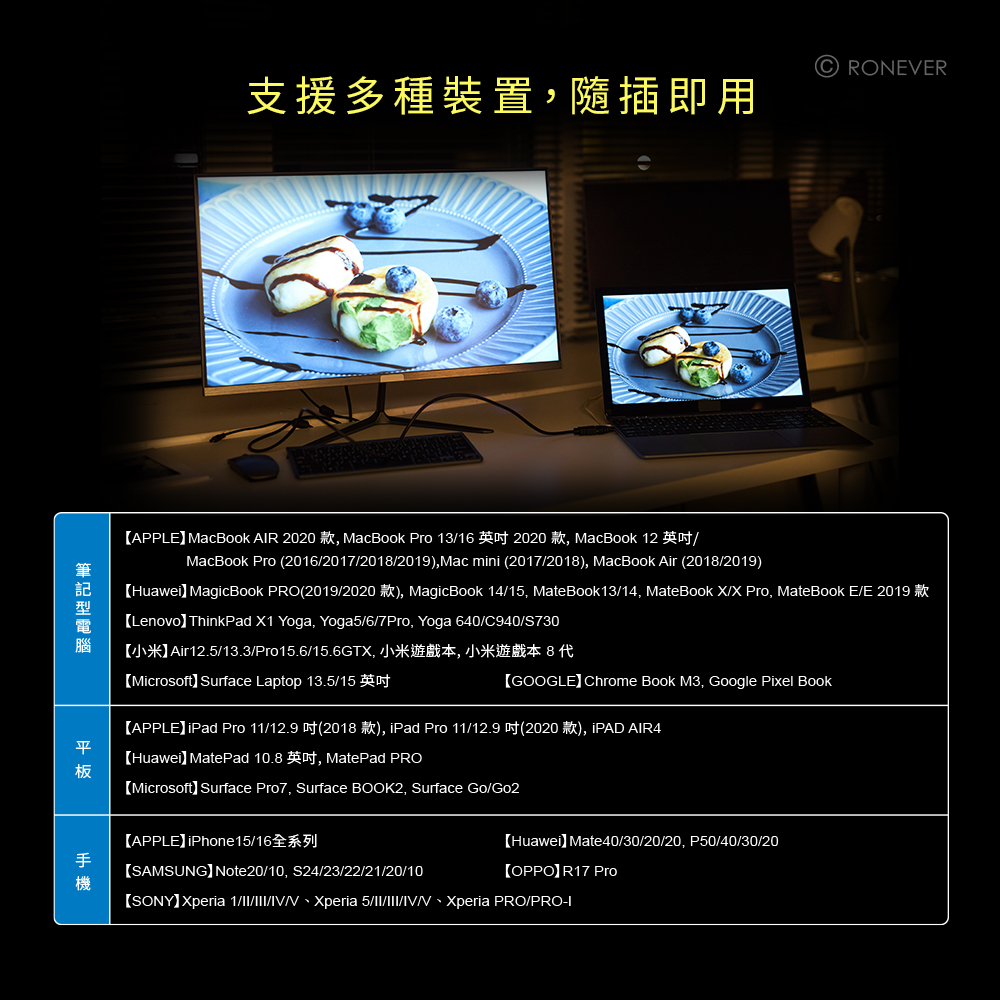 VPH-HDMI-C-P-5 VPH-HDMI-C-P-5