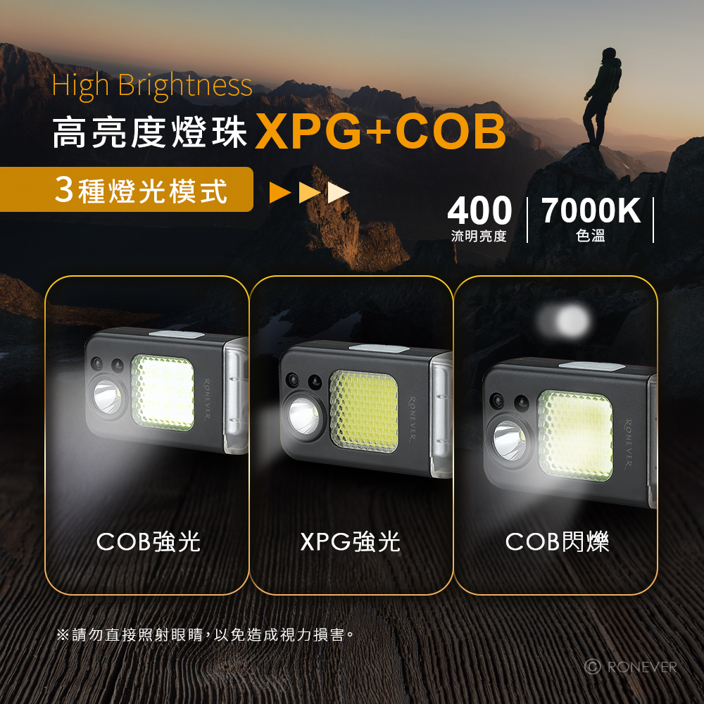 PA-XPG-5-P-3 PA-XPG-5-P-3