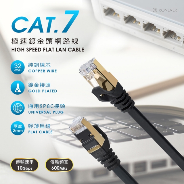 Cat 7 Ethernet 千兆位乙太網SSTP RJ45 網線扁線